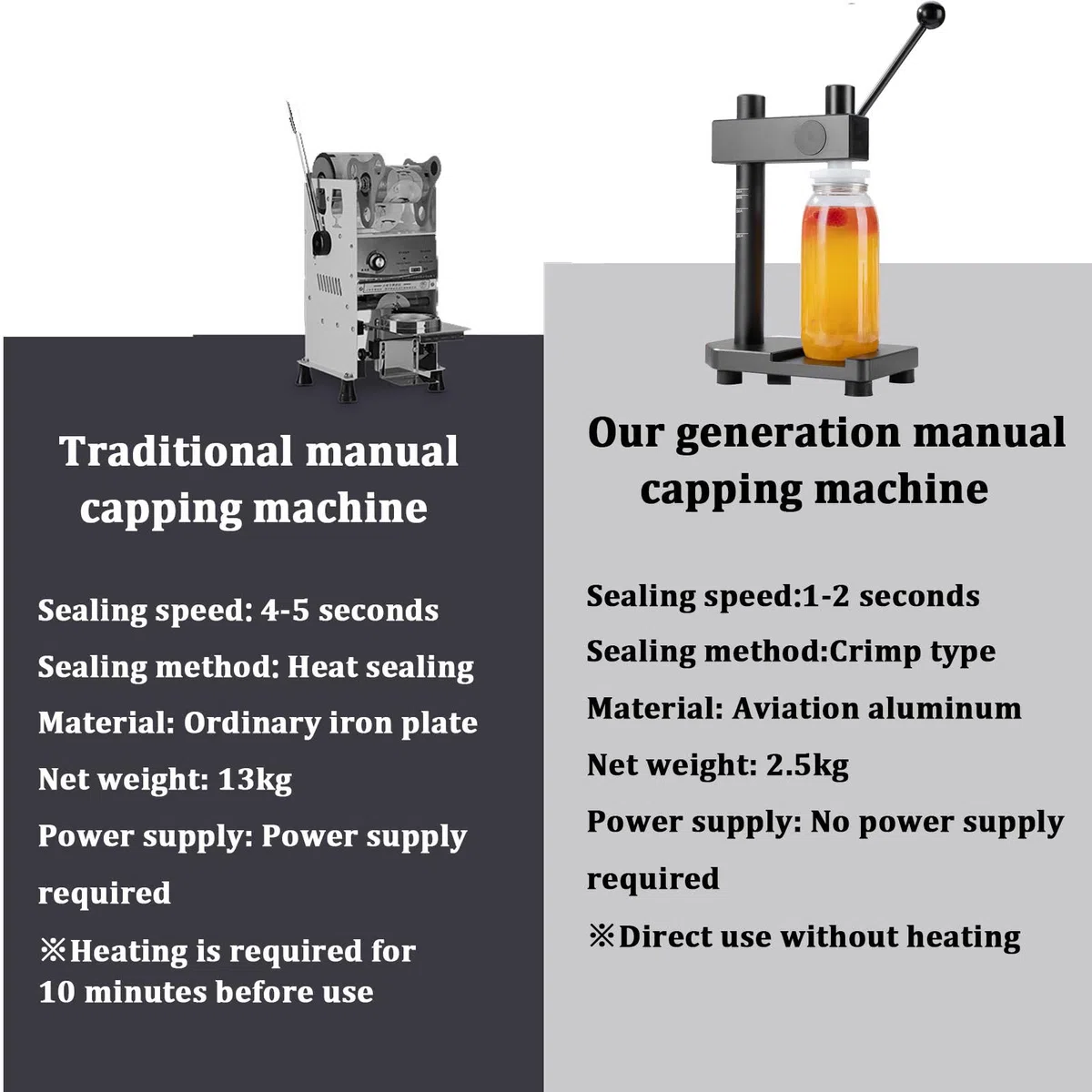 Versiegelungsmaschine für Haustierflaschen und Dosenfutter, geeignet für Milchtee und Kaffee, Kapazität 250–700 ml, effizient und einfach zu bedienen